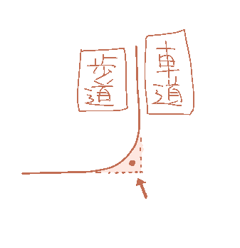 交差点のこのへんで信号待ちしてる歩行者や自転車が結構居るんだけど、歩道のフチの延長線上だからクルマはこのゾーンに入ってこないとか勘違いしてるんかしらね。 