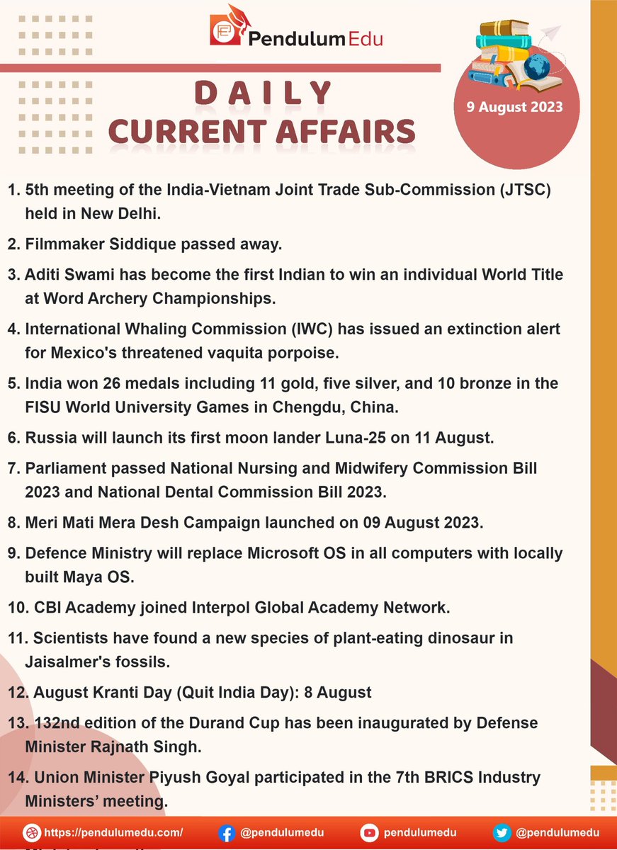 BORN4WIN's tweet photo. 🌹Current Affairs🌹
Here 👇👇 is the important Current Affairs of 9th August, 2023.
#UPSC #TSPSC #APPSC #KPSC
#RPSC #HPSC #ACPSC #TNPSC
#CurrentAffairs #August #GS
(Data courtesy: #PendulumEdu) https://t.co/3l9UEaQGlq