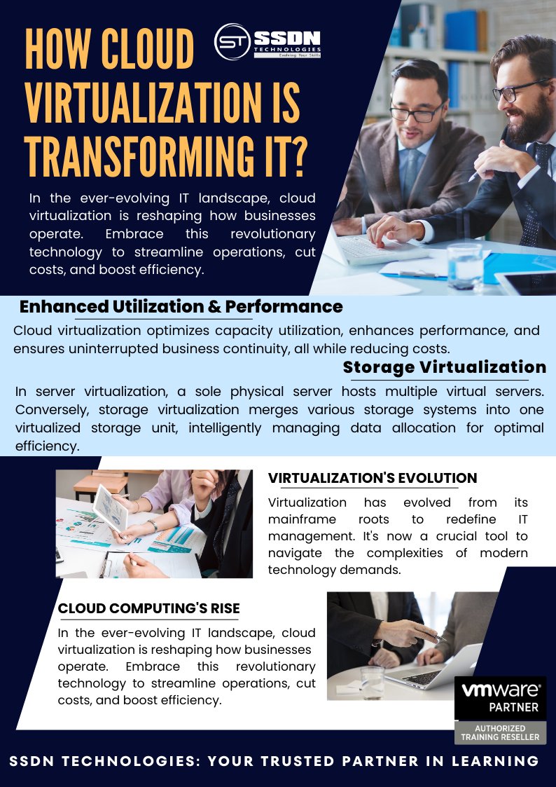 ssdntechnologie's tweet image. Discover the Power of Cloud Virtualization!

#cloudcomputing #TechAdvancements #CloudVirtualization #vmware #cloud #virtualization