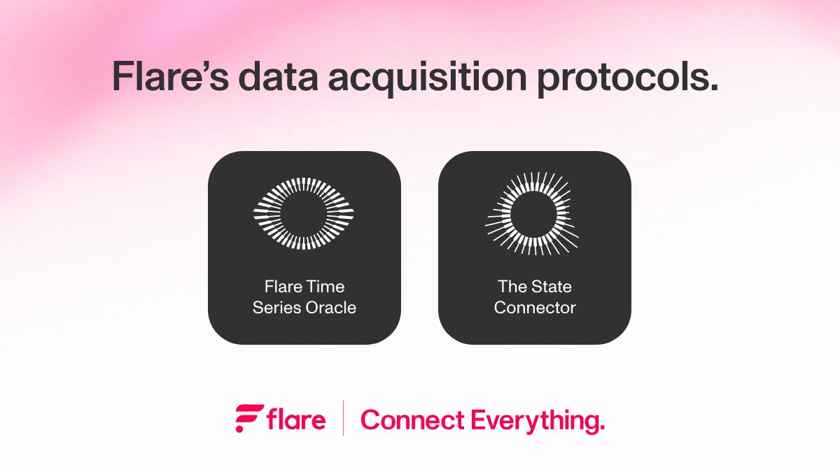 Blockchain will be able to do more with <a href="/FlareNetworks/">Flare ☀️</a>' - scalable, low-cost &amp; decentralized data as a public good.

This is how:
- FTSO: Highly-decentralized price/data feeds to dapps.
- State Connector: Validate info from other chains trustlessly.

📚 flare.network/flare-101/