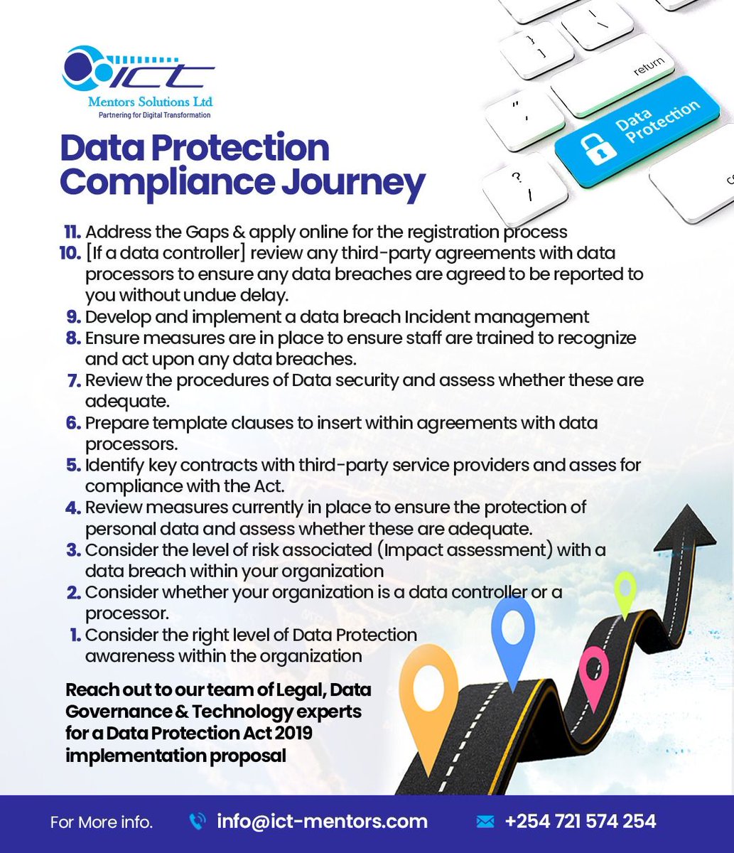 ICTMSL's tweet image. Ready to start your compliance to the Data Protection Act 2019 to mitigate compliance Risks &amp;amp; Penalties? Here are the steps of ensuring that you comply.  #dataprotection #dataprotectionsolutions