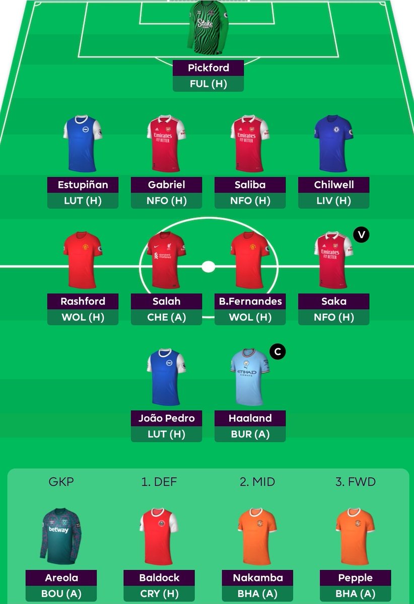 This is where my draft is currently at. Drop your draft below and I'll give it a rating from 1 to 10 👇

#FPL #FPLCommunity