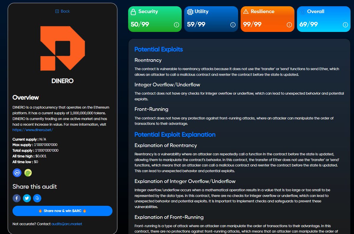 kevinsmith888's tweet image. My attention has been caught on an interessting project called $DINERO. I wanted to start investing because I like the overall product and idea. 
By using #SwapsAI on $ARC, #ARCAudits hasn't showed an impressive score. So I don't really know if I shall invest or not. Maybe the