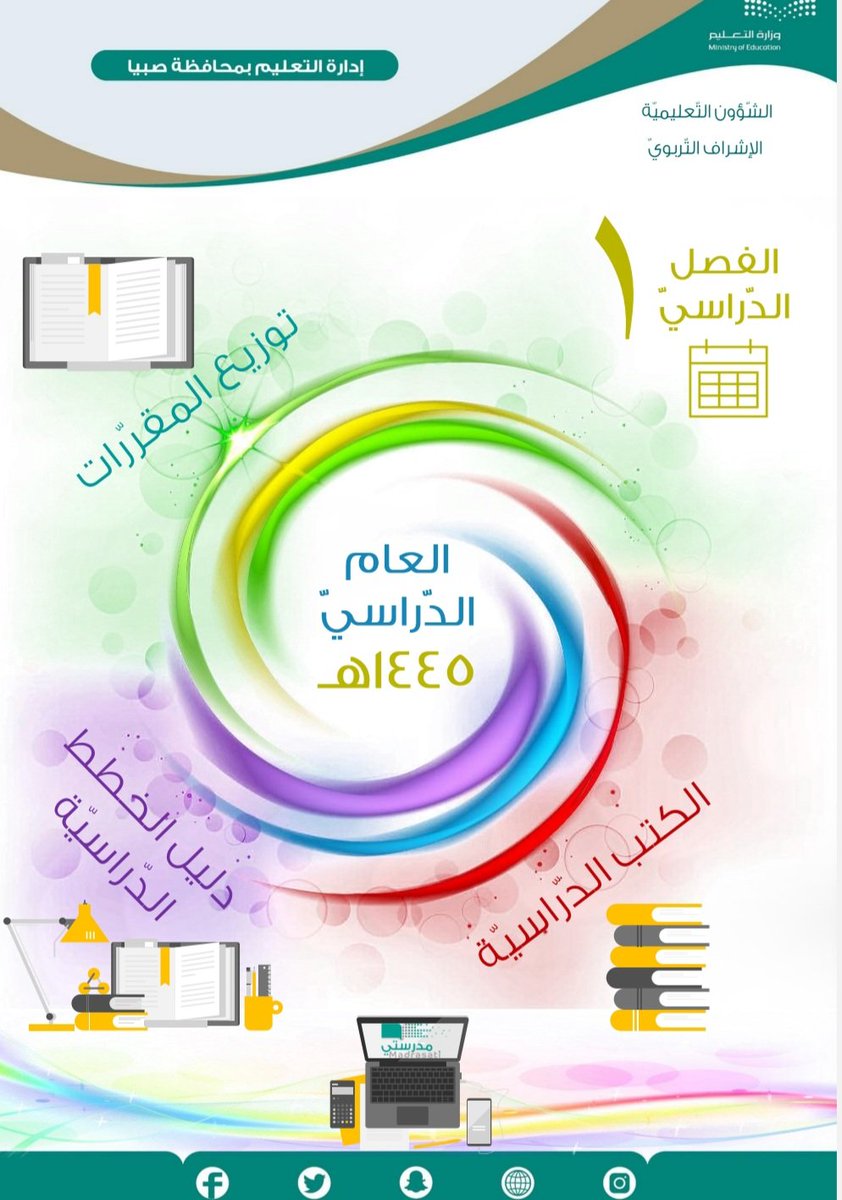 ملف تفاعلي يحوي ..
1️⃣ توزيع المقررات لجميع المواد والمراحل الدراسية للفصل الدراسي الأول ١٤٤٥ هـ .

2️⃣  جميع الكتب الدراسية الجديدة لجميع المراحل للفصل الأول ١٤٤٥هـ .

3️⃣ دليل الخطط الدراسية الجديد  الإصدار الثالث ١٤٤٥ هـ

4️⃣ التقويم الدراسي  للعام الدراسي ١٤٤٥ هـ.
.
📎  رابط