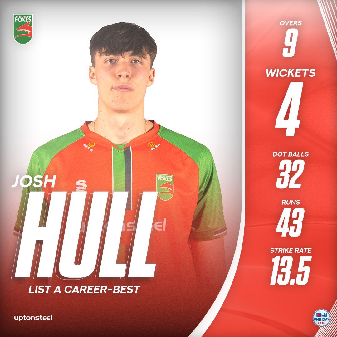 How good was this man yesterday? 🤩

One of our own. 🦊