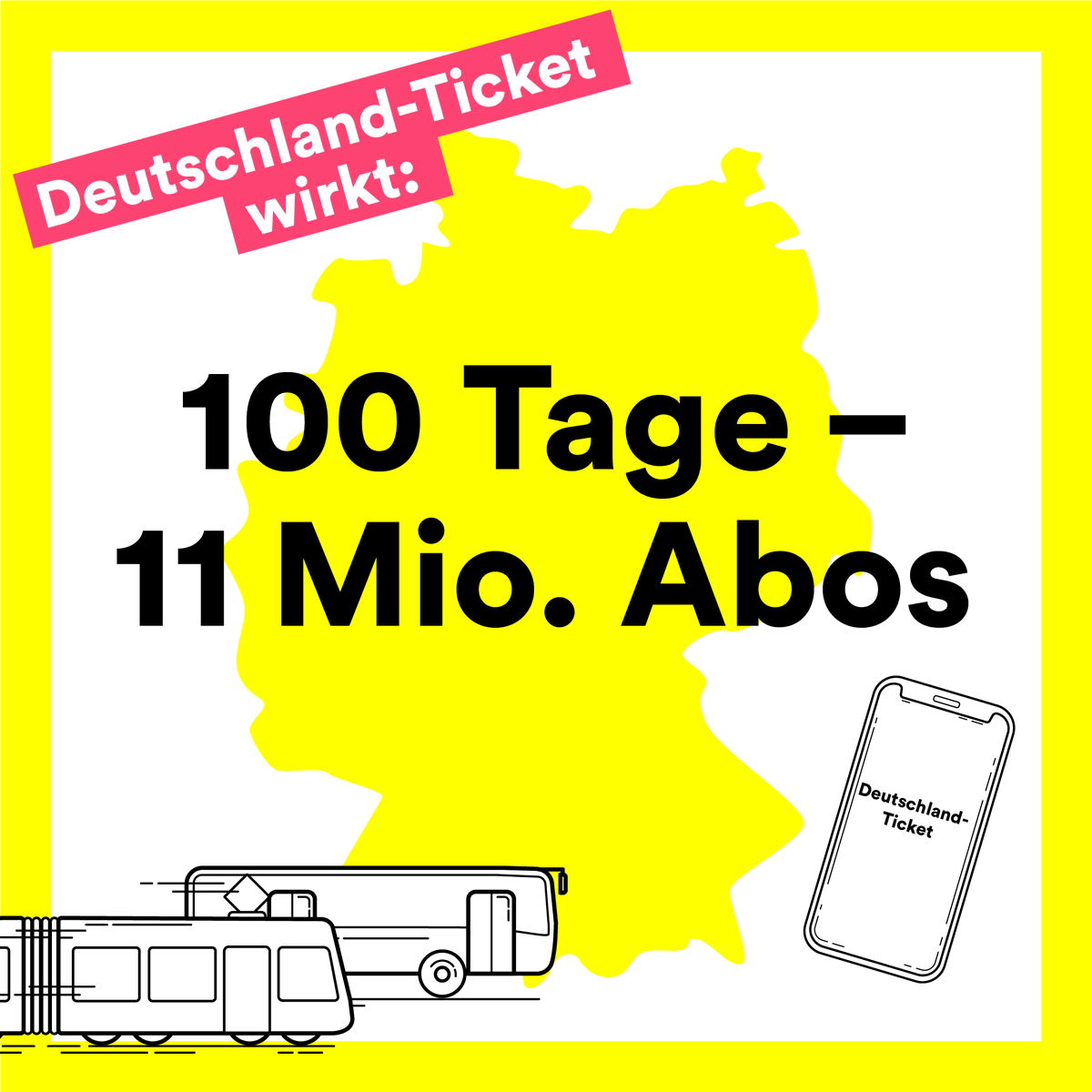BMV's tweet photo. Seit 100 Tagen ist das #DeutschlandTicket ein großer Erfolg für den #ÖPNV! Und das Beste: 1 Mio. der neuen Nutzer sind bislang kaum oder gar nicht ÖPNV gefahren! Das Ticket ermöglicht klimafreundliche Mobilität &amp; wurde seit dem Start am 1. Mai beeindruckende 11 Mio. Mal verkauft. https://t.co/HvRb2xiPCS