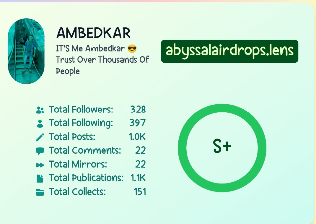 ImAmbedkar's tweet photo. What's your Lens Profile Ranking? 🌿
✅ Check here: https://t.co/L33YJAlbcr
Based on your activity, you can check your rank.
- Reply what's your rank!
#Lens #Airdrop #Crypto #Lensdrop #Phaver #Lensta #Lenstube #Lenster https://t.co/SAksiLjc6z