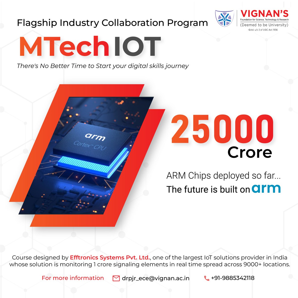 Efftronics_Ltd's tweet photo. Flagship Industry Collaboration Program MTech(IoT) with @VFSTR_Vignan Course designed by @Efftronics_Ltd one of the largest IoT solutions provider in India. #iot #efftronics #vignan #intern2023 #mtech #iotsolutions #internship2023 https://t.co/ijJVXSRukK