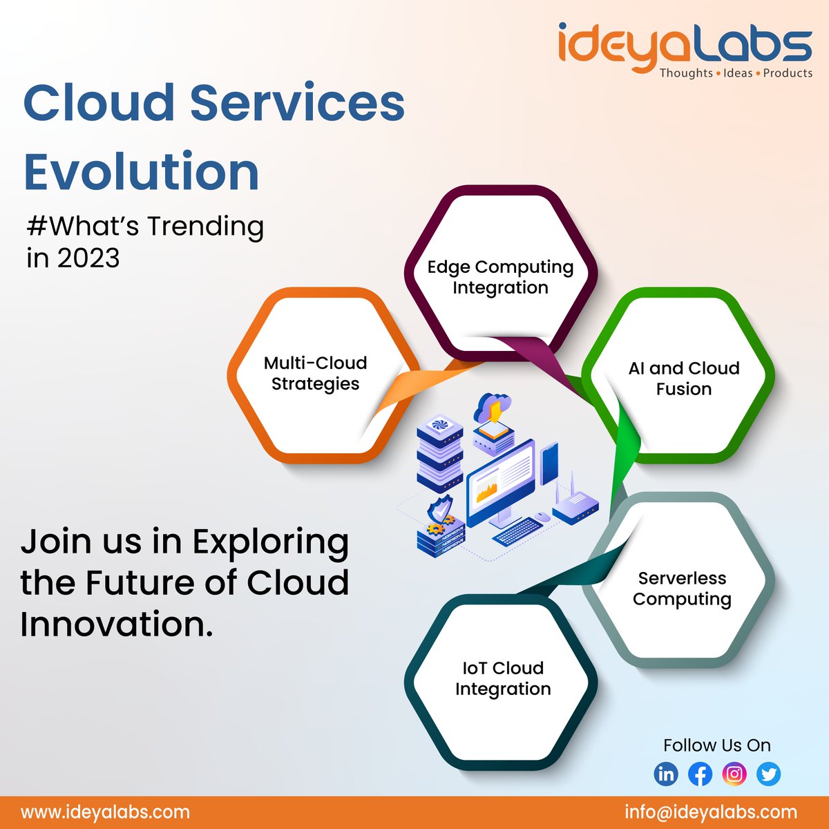 #MultiCloudTrends: Discover the #CloudServices Evolution: 2023's Hottest Trends! #ideyaLabs
#DigitalTransformation #Multicloud #HybridCloud #MultiCloudManagement #CloudSolutions
@Shi4Tech @GRAUSAFL @Fabriziobustama @EvanKirstel @TechNative @Ronald_vanLoon @Nicochan33 @sallyeaves