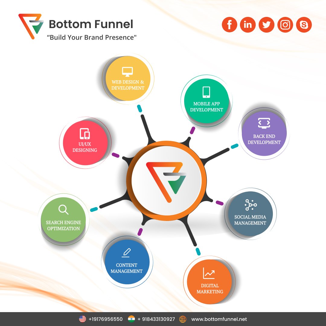 BottomFunnel's tweet photo. 🚀 Elevate your online presence with Bottom Funnel! 🌐 We turn visions into reality through stunning website &amp; app development. 📱✨ Our expert UI-UX designers craft seamless user experiences. 🎨🖌️ Let's boost your brand's success together! 💼📈 #BottomFunnel #WebDevelopment https://t.co/uo2yozEA73