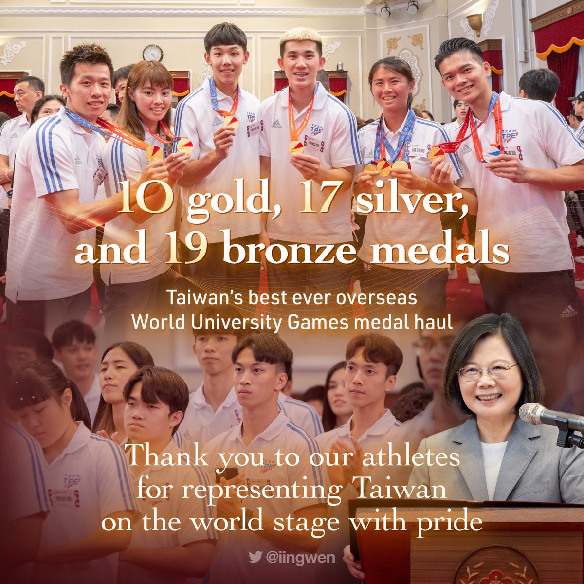 iingwen's tweet photo. Delighted to give our athletes the heroes’ welcome they deserve after making us proud at the @Chengdu2021 @FISU World University Games. Their skill &amp; determination are an inspiration to us all &amp; the perfect embodiment of the #Taiwanese spirit. https://t.co/QPcwUM7jy5