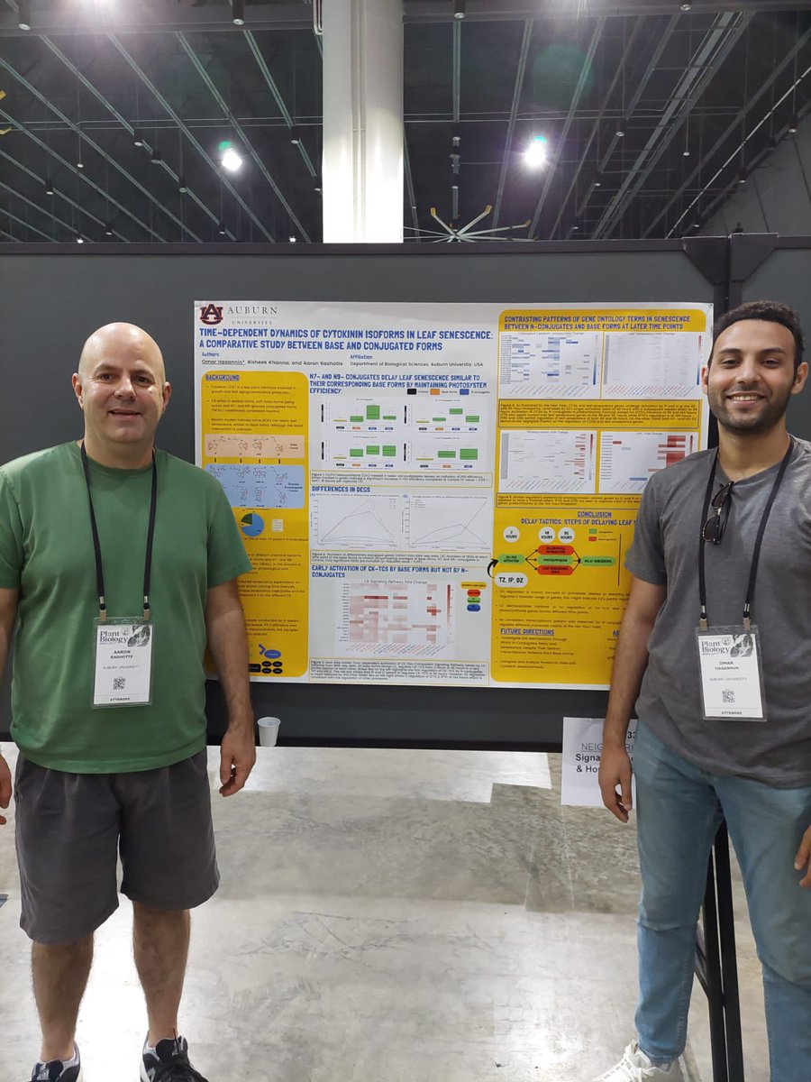 Thrilled to present my research on Cytokinin N-Glucosides and base forms at my first #ASPB meeting #PlantBio2023. Grateful for the opportunity to connect with great plant scientists from around the world.