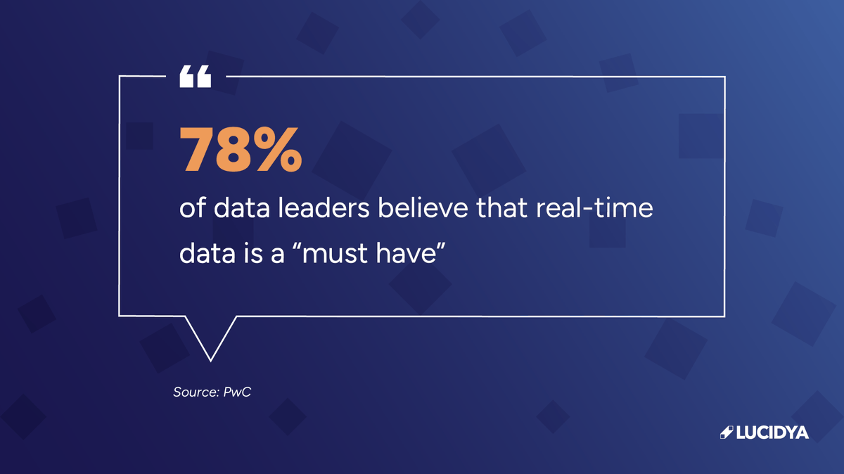 Lucidya's tweet photo. Monitor trends, track brand mentions, and analyze customer sentiments in real-time to stay connected with your audience like never before.
With #Lucidya stay ahead of the game and make data-driven decisions in real-time.
Request a demo today.
https://t.co/k9LyQVe1Vm https://t.co/mmHPrYt19V