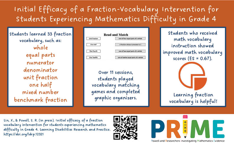 Sarah Powell (@sarahpowellphd) on Twitter photo Check out this new research from <a href="/Xin_Lin_/">Xin Lin</a>! She designed an intervention focused on fraction vocabulary - which helped students improve their knowledge of fraction vocabulary! This was Xin's <a href="/utexascoe/">College of Education</a> dissertation project. <a href="/MCPER_EDU/">The Meadows Center for Preventing Educational Risk</a> buff.ly/3OOB4eD Check out this new research from <a href="/Xin_Lin_/">Xin Lin</a>! She designed an intervention focused on fraction vocabulary - which helped students improve their knowledge of fraction vocabulary! This was Xin's <a href="/utexascoe/">College of Education</a> dissertation project. <a href="/MCPER_EDU/">The Meadows Center for Preventing Educational Risk</a> buff.ly/3OOB4eD