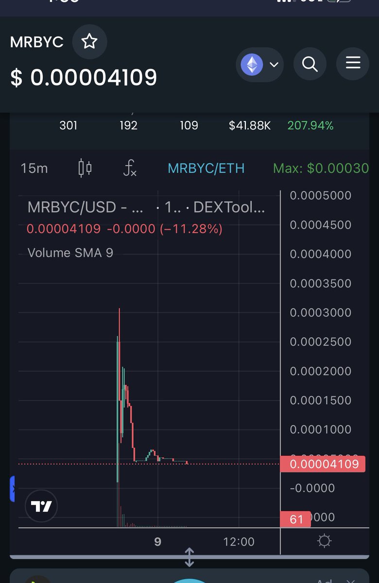 phaltron's tweet photo. Yo @CRYPTOVOLTGIRL7 i was told that this was your project…

Is that true?

🤔 

$mrbyc

Cause with all those preloaded wallets it starting to look like it was a trap.

@BMoneyCrypto1 @TJBee420 https://t.co/YYtQMo5xXg