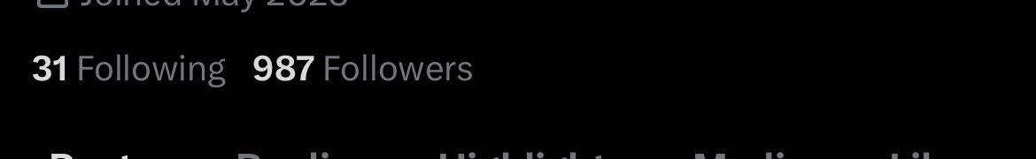 Time to send it above 1k