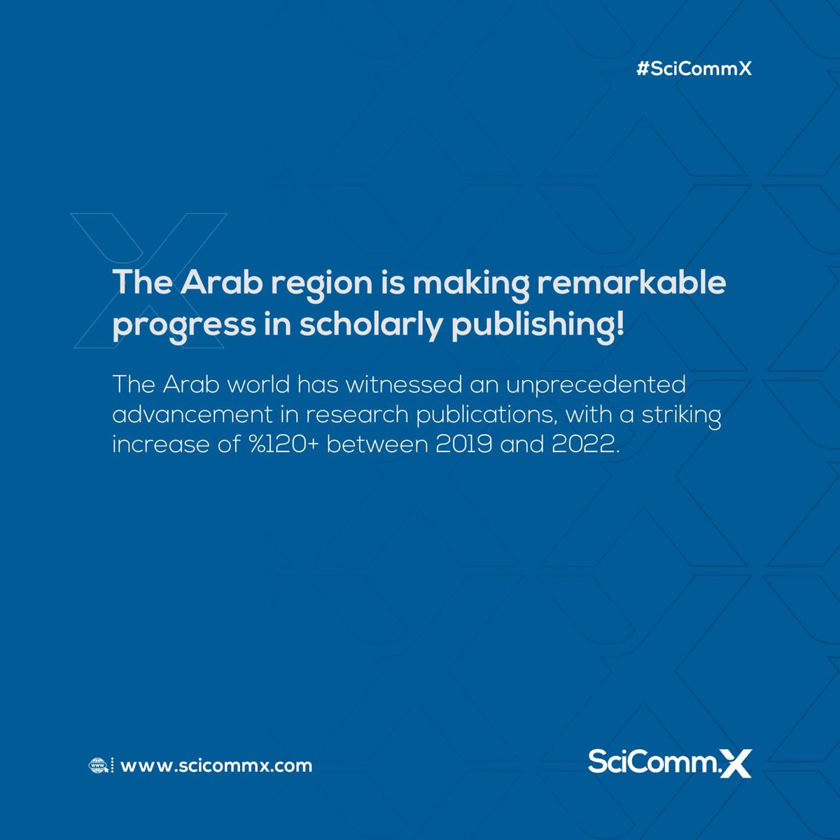 ScicommX's tweet photo. These are some of the lessons we've learned in our time in the industry, and it was an honour for our CEO, @SaadLotfey, to present them at the Arab Forum for Science Media and Communication 2023.
#sciencecommunication #SciCommX #AFSMC23 https://t.co/9RnivKgtUM