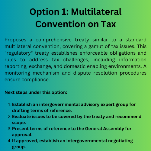 LylaALatif's tweet photo. #TaxTwitter Here are the3⃣options I've summarised from the @UN Sec Gen's AUGUST 2023 report on international #tax #cooperation. The move away from @OECDtax is gaining traction. What will be the way forward? @TaxJusticeNet @TaxJusticeAfric @womentaxjustice  @UNOSAA1 @Duarte_UNOSAA https://t.co/nqwhp9hpF3