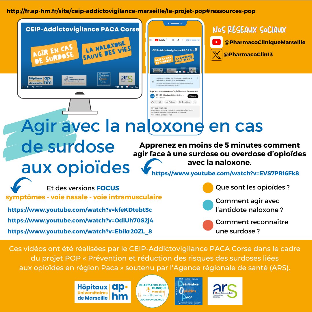 PharmacoClin13's tweet photo. #surdoses #opioïdes sont évitables! L’antidote naloxone existe en kit nasal ou intramusculaire, prêt à l’emploi. 👀 comment agir #CEIP #Addictovigilance PACACorse #ProjetPOP @micallef_joelle @aphm_actu
➡️https://t.co/K3P5XOSOum
➡️https://t.co/yaAtmLEJwI
➡️https://t.co/w9TYWObUnF https://t.co/BuZ0H50MFP