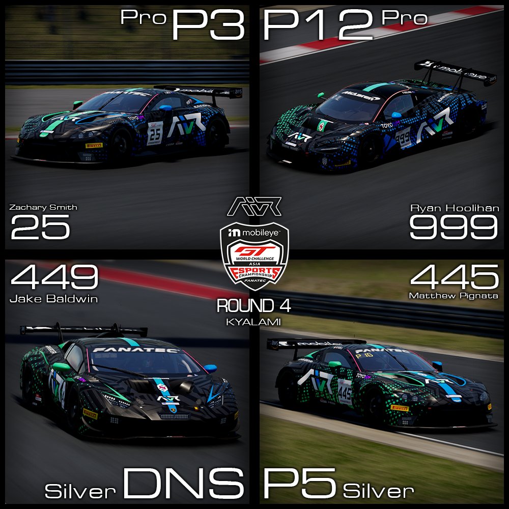 / / SRO KYALAMI RACE RESULTS / /

Congratulations to <a href="/Sm1thy_333/">Zachary Smith</a> for finishing P3 overall in the SRO GT World Challenge Asia Esports Championship! His first podium of the season and in the SRO Championship!

@RyanHooli finished P12 in Pro Class in the Mclaren after making up 12