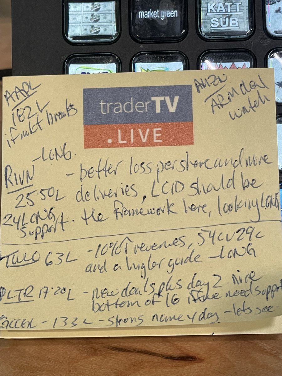 tradertvshawn tweet media