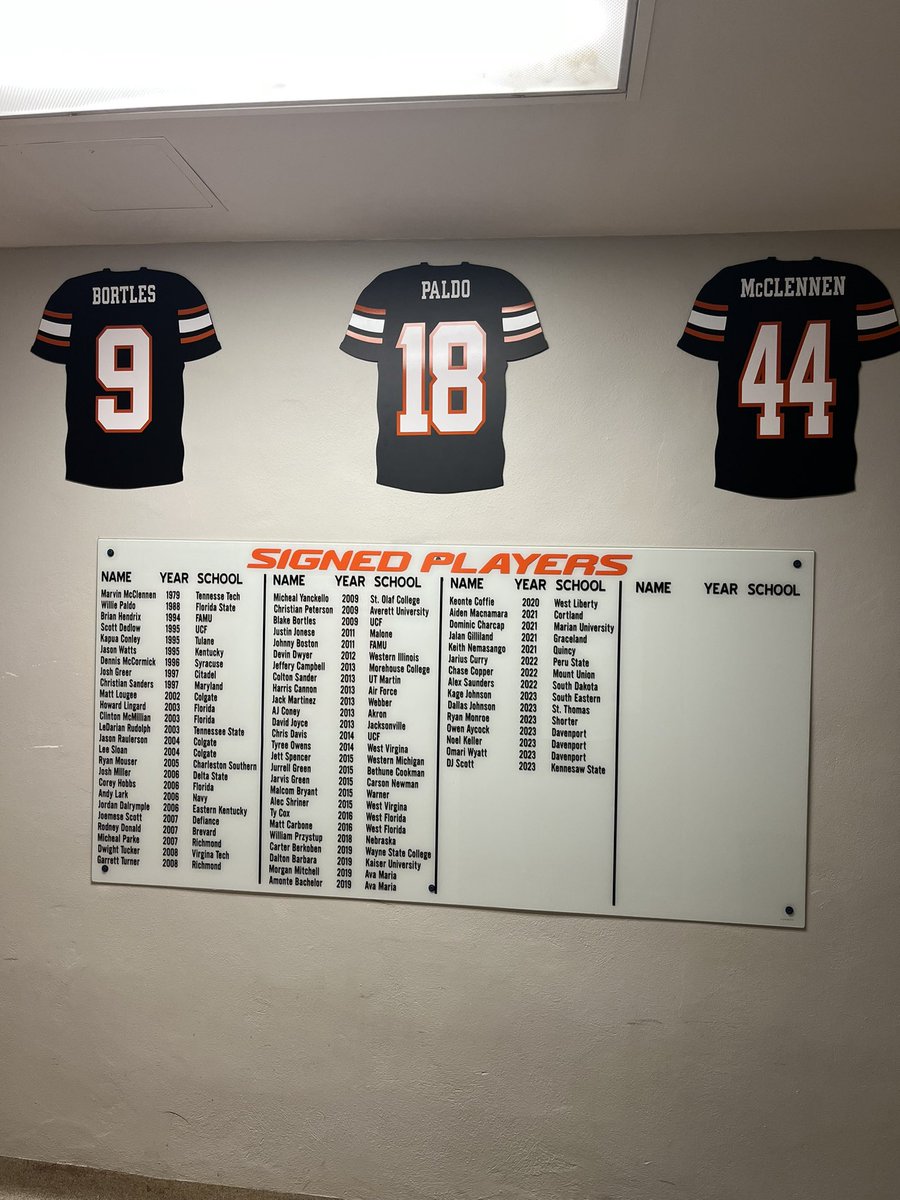 Oviedo Football tweet media