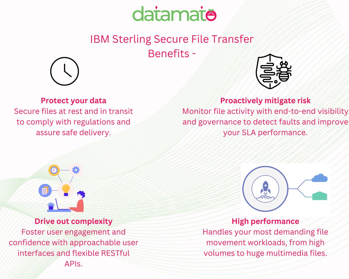 Discover #IBM #Sterling Secure File Transfer: Unify file transfer, track info movement securely within your enterprise &amp; trading network. ✅ Benefit from the trusted managed file transfer solution. Reach out to #Datamato for more info! 📞📧 #IBM #Sterling #SecureFileTransfer"