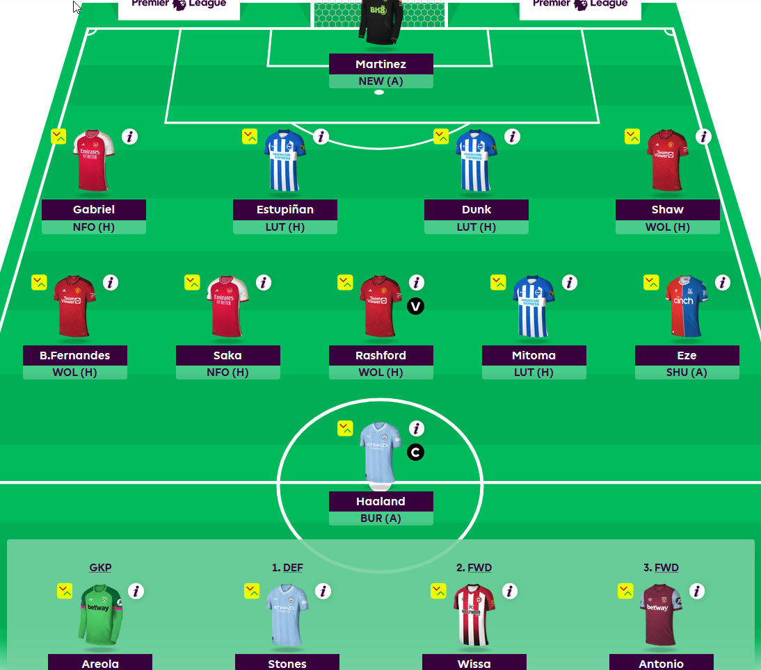 davotheranger's tweet photo. #epl #EPL23 #eplfantasy #FantasyPremierLeague #fantasypl   what you think . I have checked the first three fixtures to decide best squad forward. I am not sure if Havertz will start, Arteta may alternate too much. 
What changes would you make? https://t.co/FFAXT5sR5Z