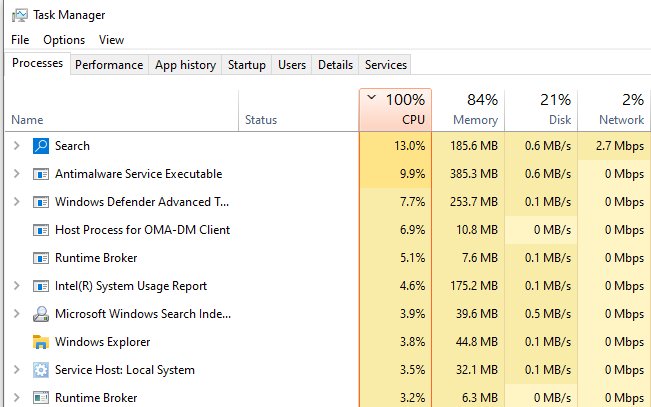 The year is 2023, and we no longer can make computers that function at all: