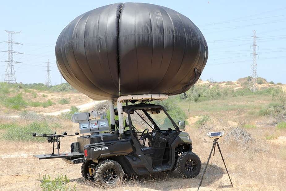 ArmyRecognition's tweet photo. #RTLTA demonstrates new #SkyHigh system integrating #SkyStar120aerostat with mini quadrotor #drone
https://t.co/38PISmkLCS https://t.co/pRJTDopKWk