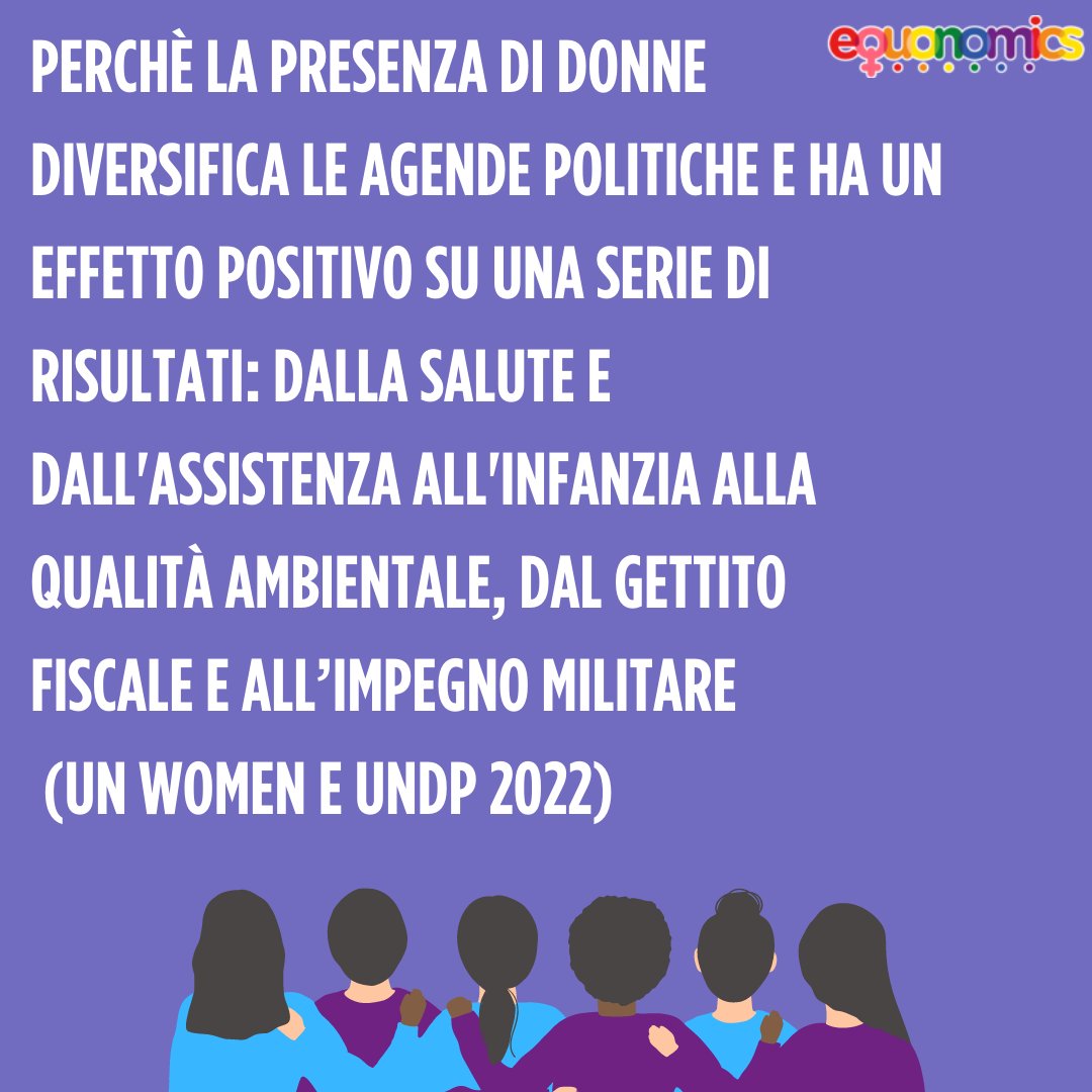 La presenza di donne diversifica le agende politiche e ha un effetto positivo su una serie di risultati: dalla salute e dall’assistenza all’infanzia alla qualità ambientale, dal gettito fiscale all’impegno militare.
#equonomics 
#genderequality