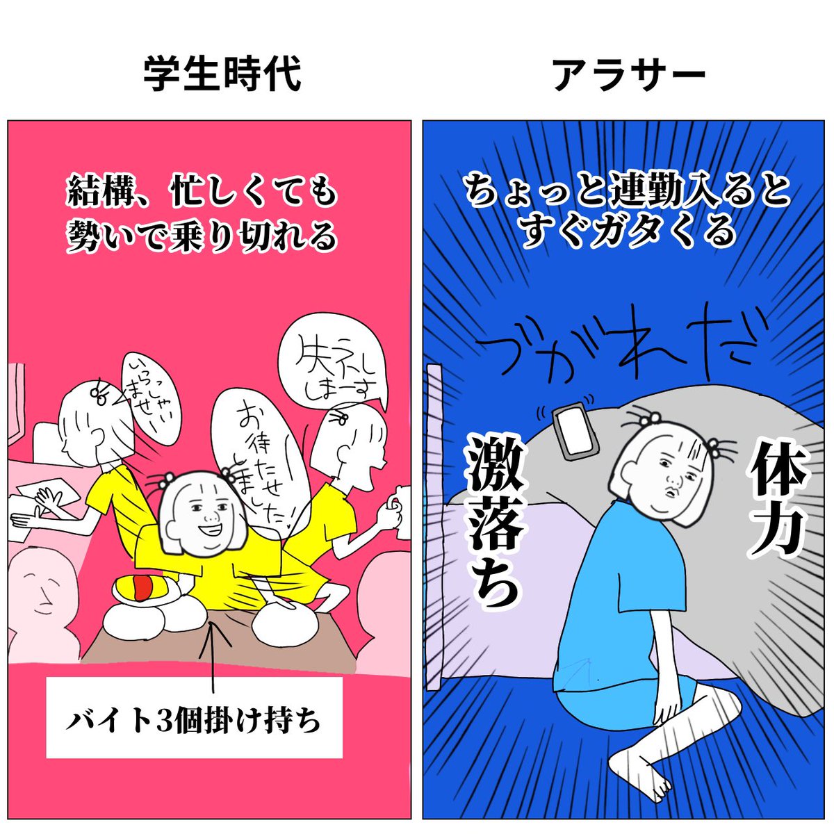 JK時代と アラサー時代の違い