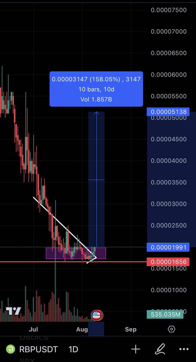 دكتور كوكوين tweet media