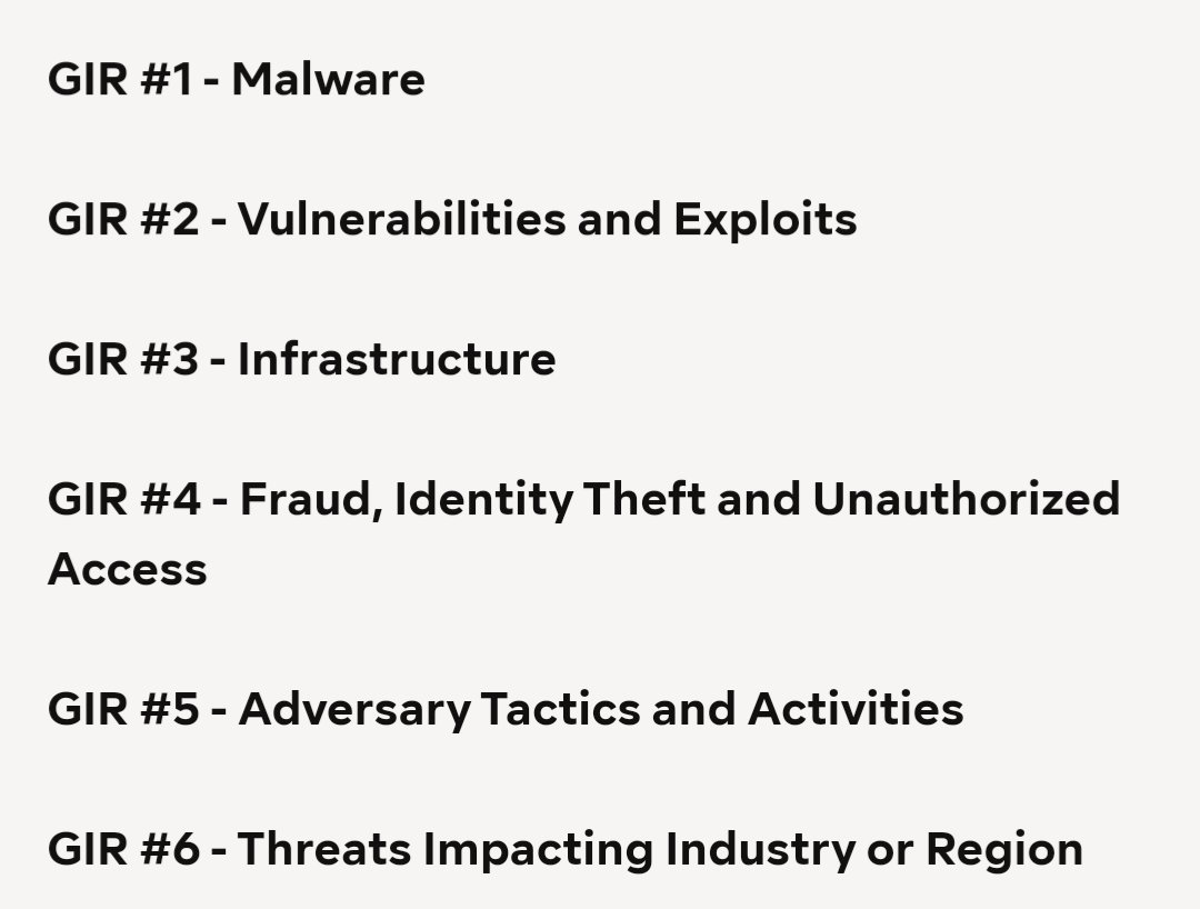likethecoins's tweet photo. For anyone who's lost with trying to set up intelligence requirements, this framework is worth checking out. Each team's requirements might be unique, but many teams will have similar requirements, and this is a great place to start. https://t.co/gPmgn1fAWX