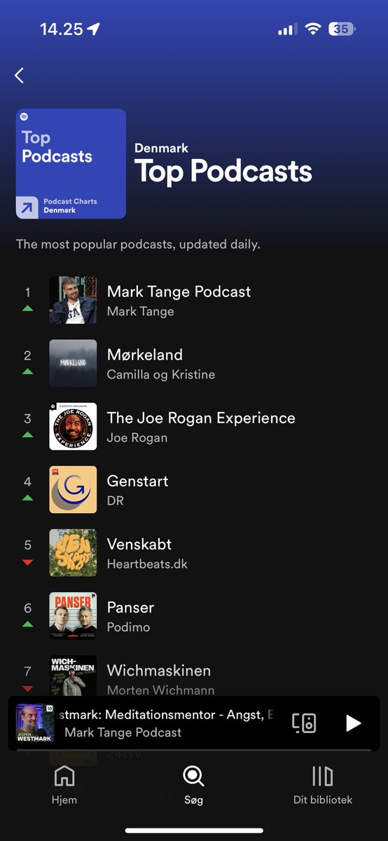 Mark Tange tweet media