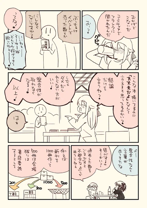 税務署が来た話3(2/4) 