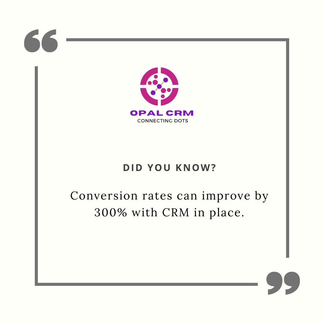 opalcrm's tweet photo. 🚀 Boost Your Business Growth with CRM! 📈
📊 Did you know that businesses that implement a Customer Relationship Management (CRM) system experience a whopping 300% improvement in conversion rates? 
https://t.co/jQKLWkM9tu
#CRMSuccess #BusinessGrowth #ConversionBoost https://t.co/hVPDDMWBBQ