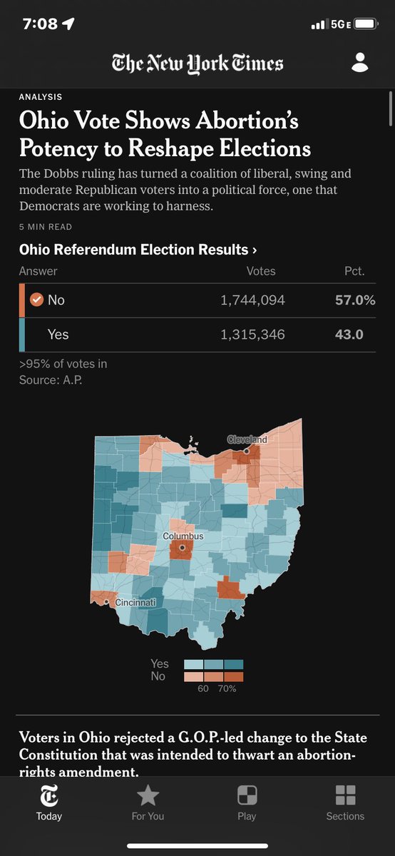 chels_crew's tweet photo. the fact that it was even somewhat close to a 50/50 vote really just got me fucked up https://t.co/QnpxtPVxop