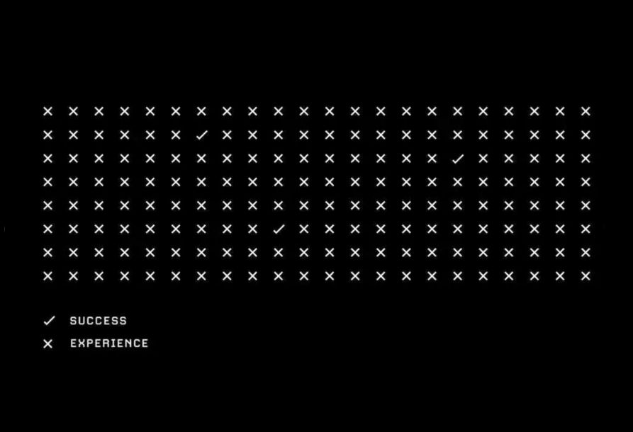 LAB325_'s tweet photo. At Lab325, the average team member possesses over 7 years of experience. We bring a wealth of expertise and a profound understanding of industry best practices to deliver exceptional solutions.

#LAB325 #mobiledevelopment #productdevelopment #iOS #Android #uiuxdesign #outsourcing https://t.co/ehh5AcoJ9U