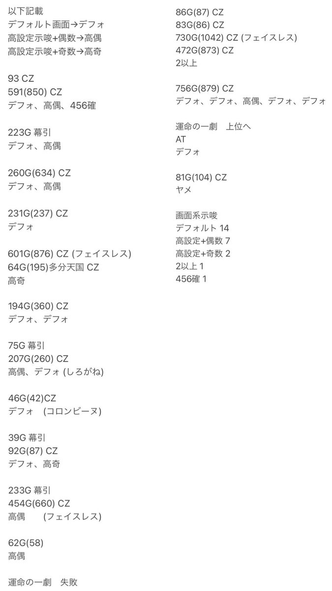 Lからくりサーカス(456確)を打ってきたのでデータアップ🎪🤡 個人的な