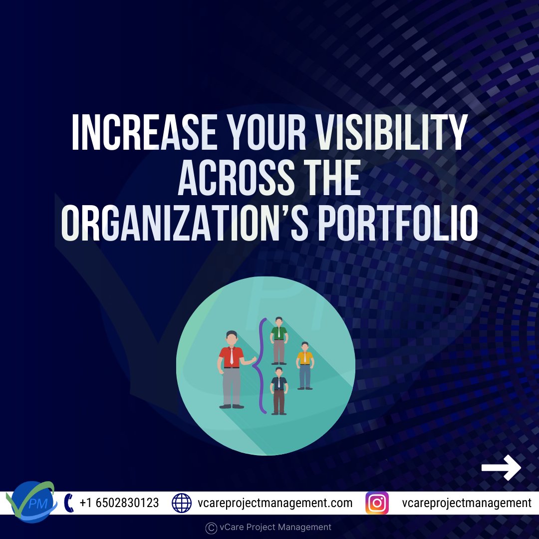 2(3) Increase your visibility across the organization’s portfolio

#bootcamp #portfoliomanagement #careerprospects #projectbudget #multipleprojects