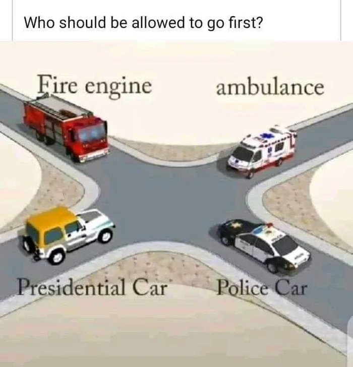 suryanandannet's tweet photo. Who should be allowed First , 
Who should be allowed Second  ,
Who should be allowed at last ? 

Answer with some justification . 

#Viral #brainteaser https://t.co/4b3xM7GosN