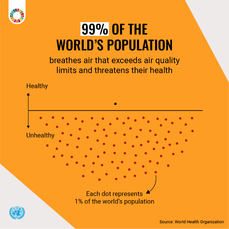UNEP tweet picture