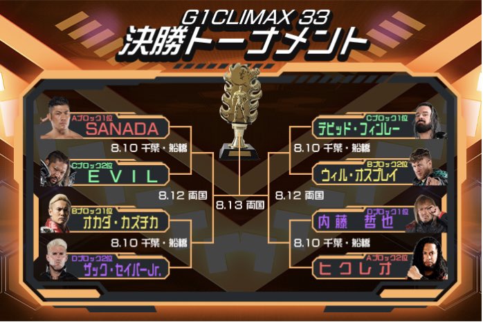 ラストレスラー／THE LAST WRESTLER tweet media