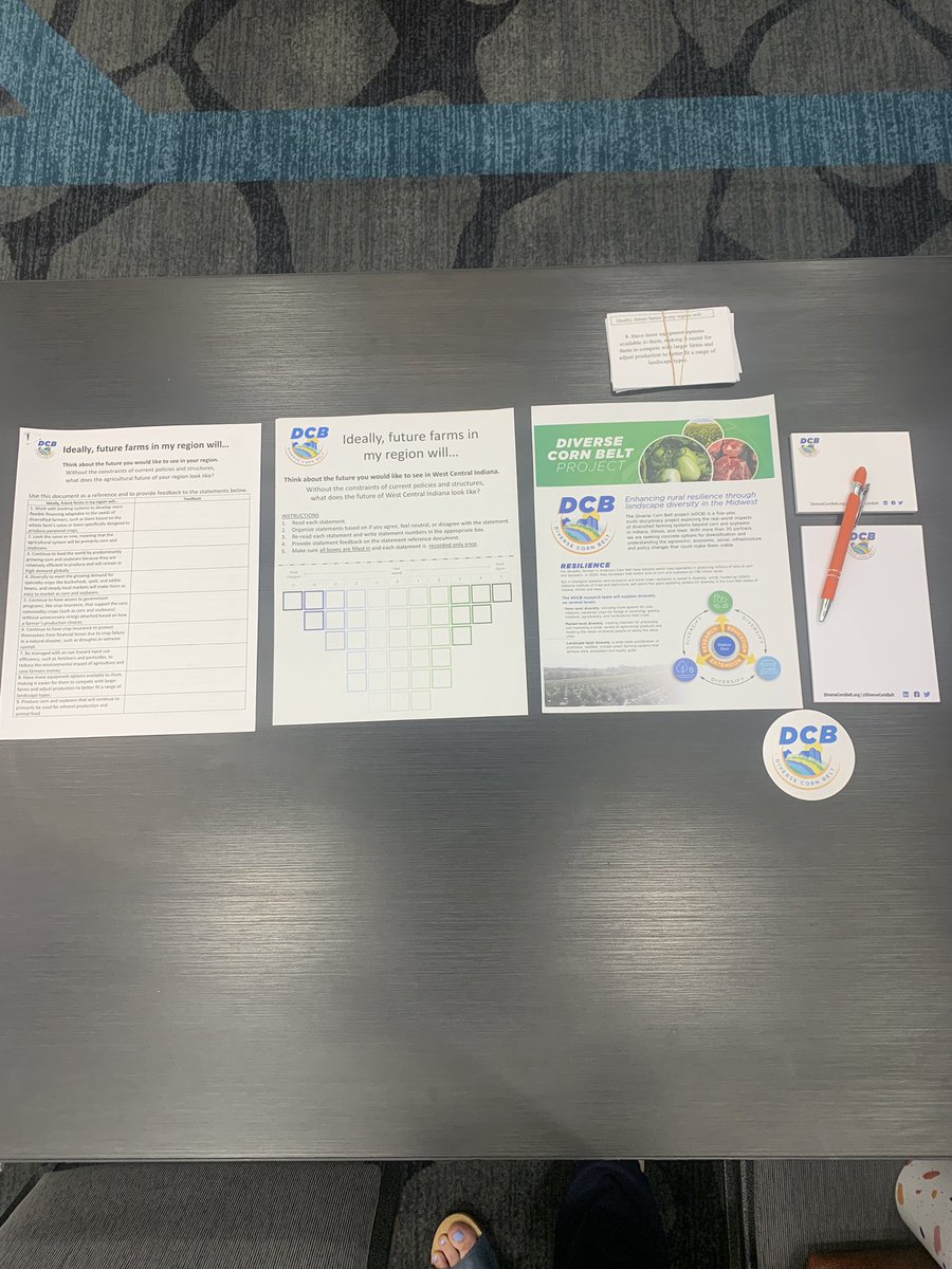 What would you like future farms in your region to look like? 

Thanks for the valuable feedback and great discussion on an exciting stakeholder engagement activity! 

😎🌞The future is bright 🌞😎