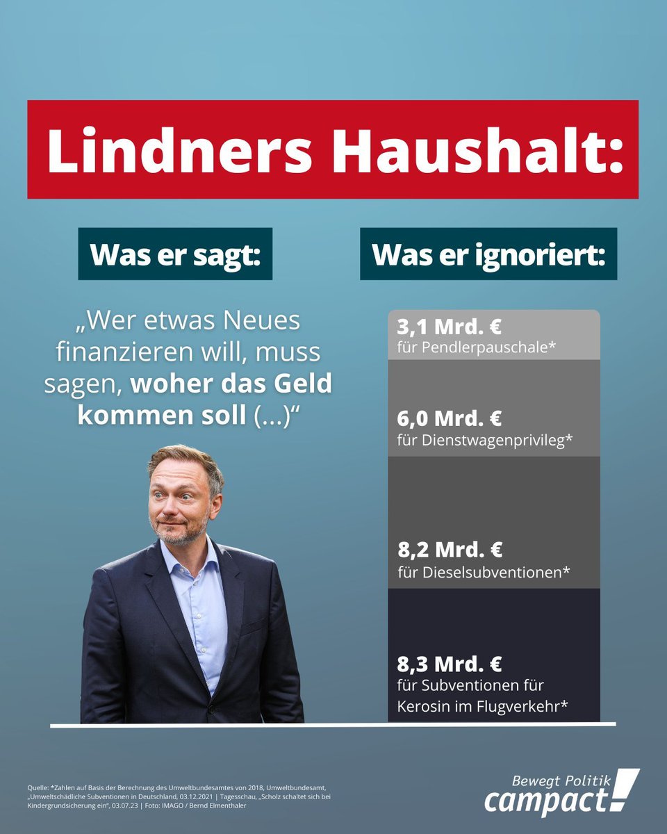 Parents For Future #EndFossilFuels - P4F Germany tweet media