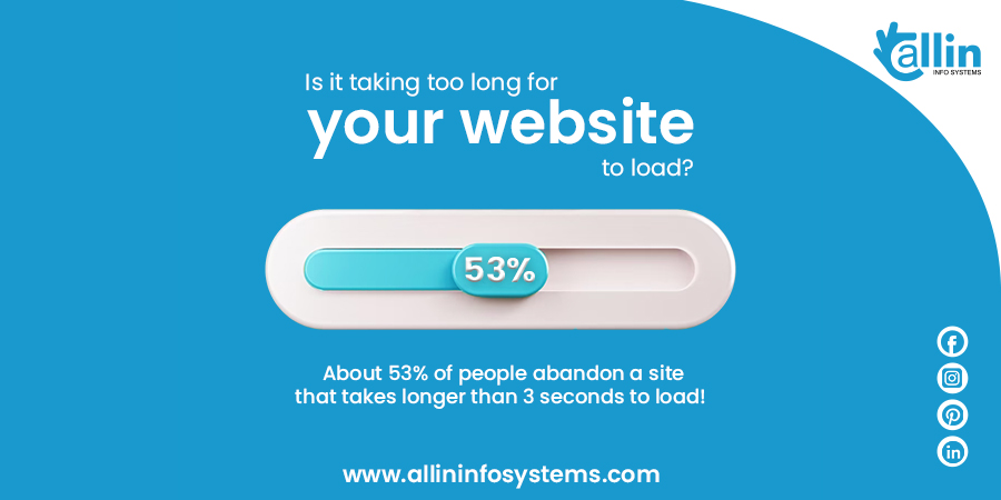 allininfosystem's tweet image. A website that moves at a snail's pace can lead to frustrated users and missed opportunities. ⏩⏳ Let's change the game and turbocharge your online presence! 
Follow @allininfosystem_ for More
#allinfosystems_ #digitalmarketing2023 #webdeveloping #webdevelopers #websitebuilder