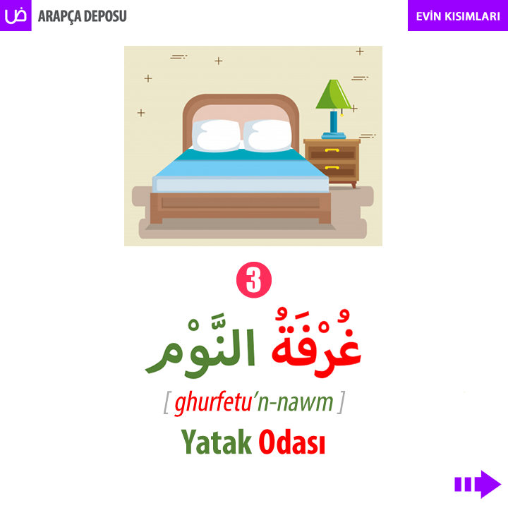 arapcadeposu's tweet photo. Arapçada evin kısımları اقسام البيت
Siz de derslerimize katılarak Arapça öğrenebilir veya Arapçanızı geliştirebilirsiniz: https://t.co/0R9eOP36BB
.
.
#arapça #arapçadersi #arapcadersi #arapçaöğreniyorum #sıfırdanarapça #arapçaözelders #ilahiyat #arapçakelimeler #arapçacümleler https://t.co/GwNtPzJkyE