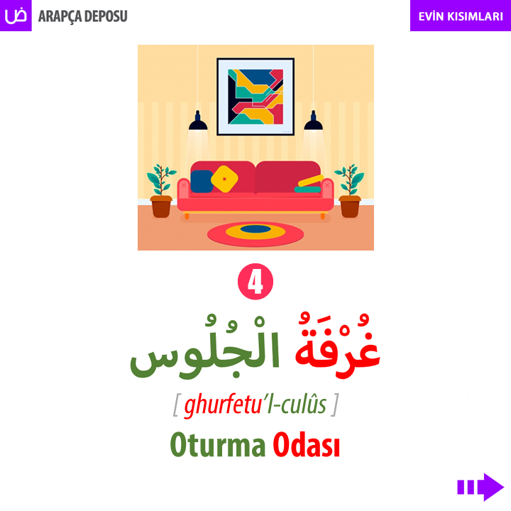 arapcadeposu's tweet photo. Arapçada evin kısımları اقسام البيت
Siz de derslerimize katılarak Arapça öğrenebilir veya Arapçanızı geliştirebilirsiniz: https://t.co/0R9eOP36BB
.
.
#arapça #arapçadersi #arapcadersi #arapçaöğreniyorum #sıfırdanarapça #arapçaözelders #ilahiyat #arapçakelimeler #arapçacümleler https://t.co/GwNtPzJkyE