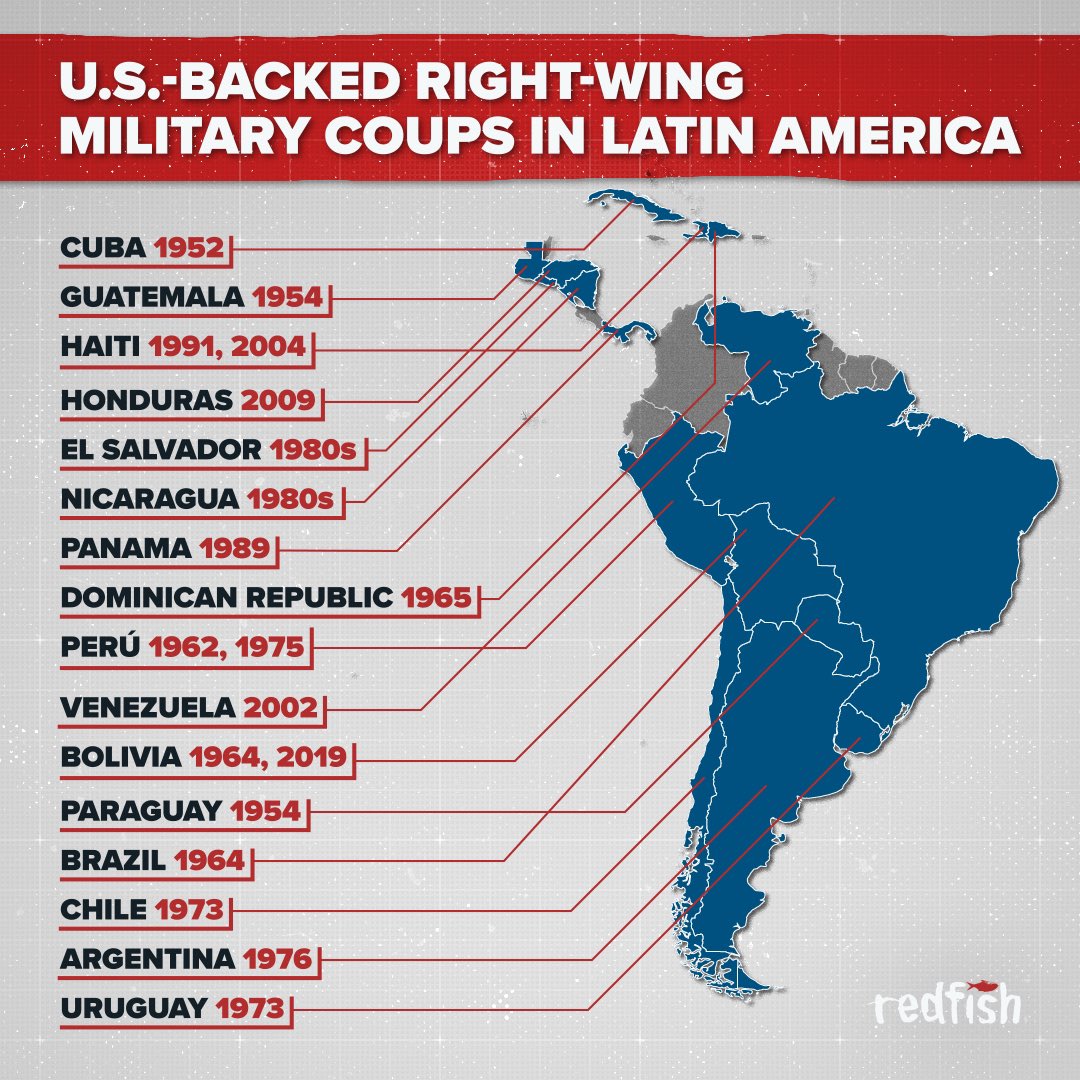 Since we're talking about coups, here's a list of coups perpetrated by the CIA in Latin America.